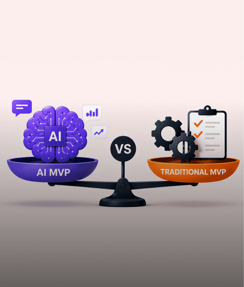 AI MVP development process for product teams