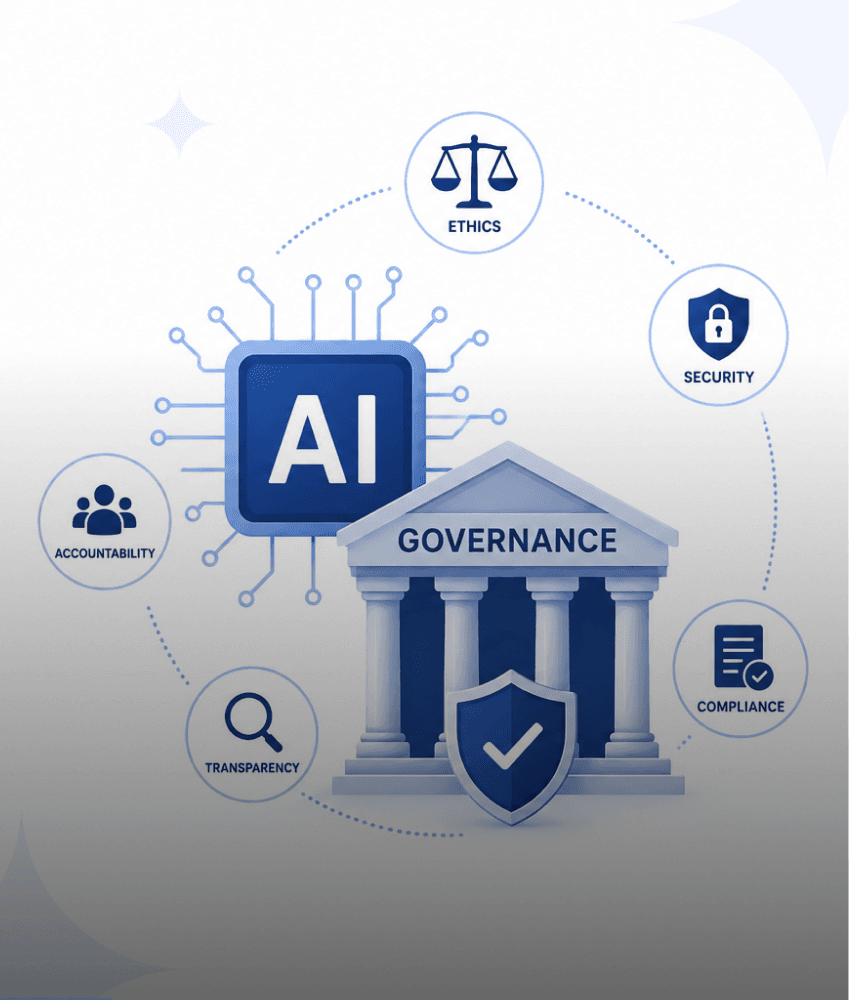 Enterprise AI data governance and security framework
