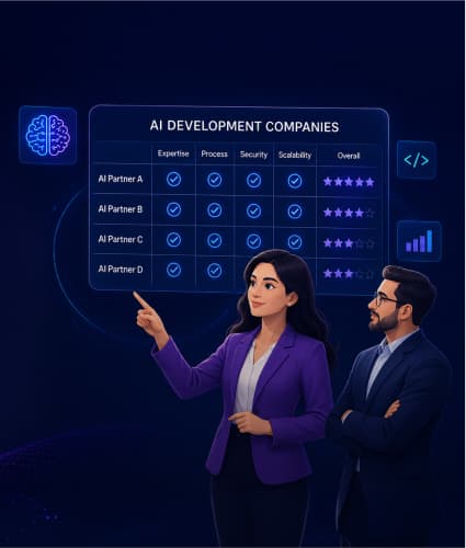 Custom AI Development Company: How to Choose & Evaluate