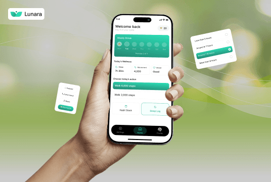 Custom Habit Tracker App Development: Women's Wellness