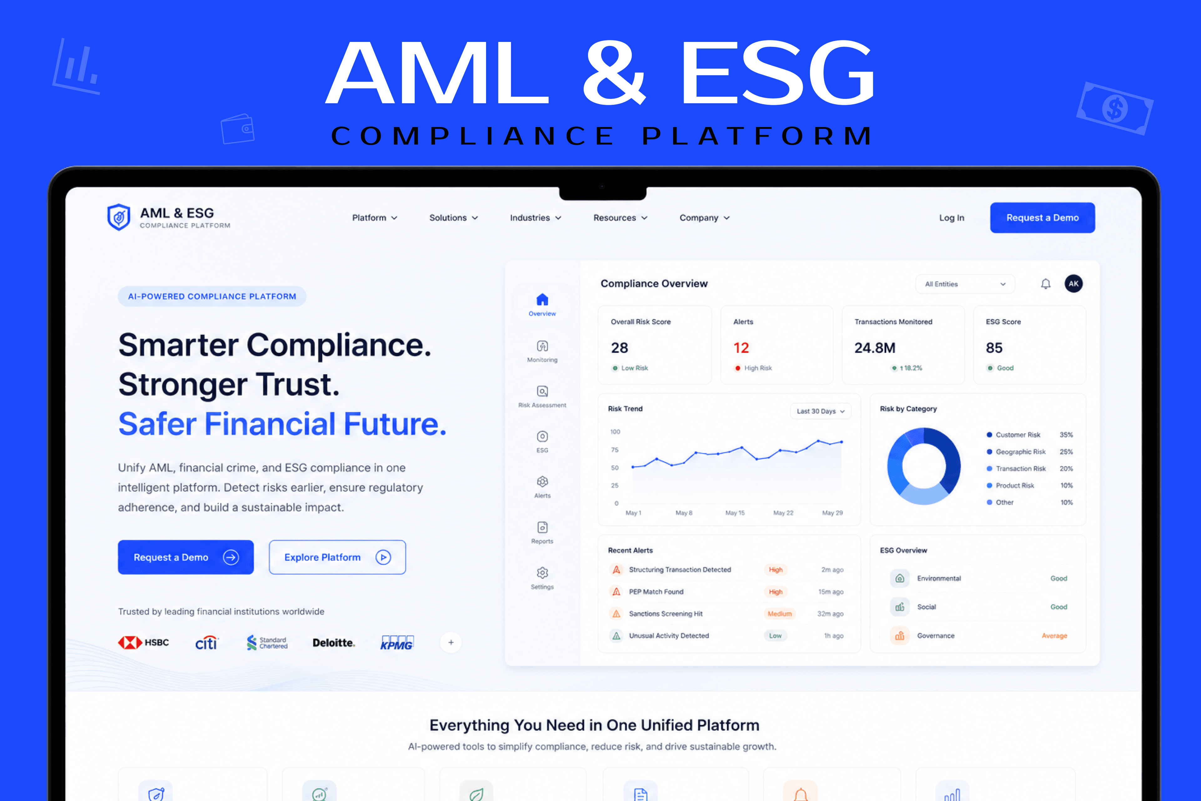 Unified AML & ESG Compliance Platform