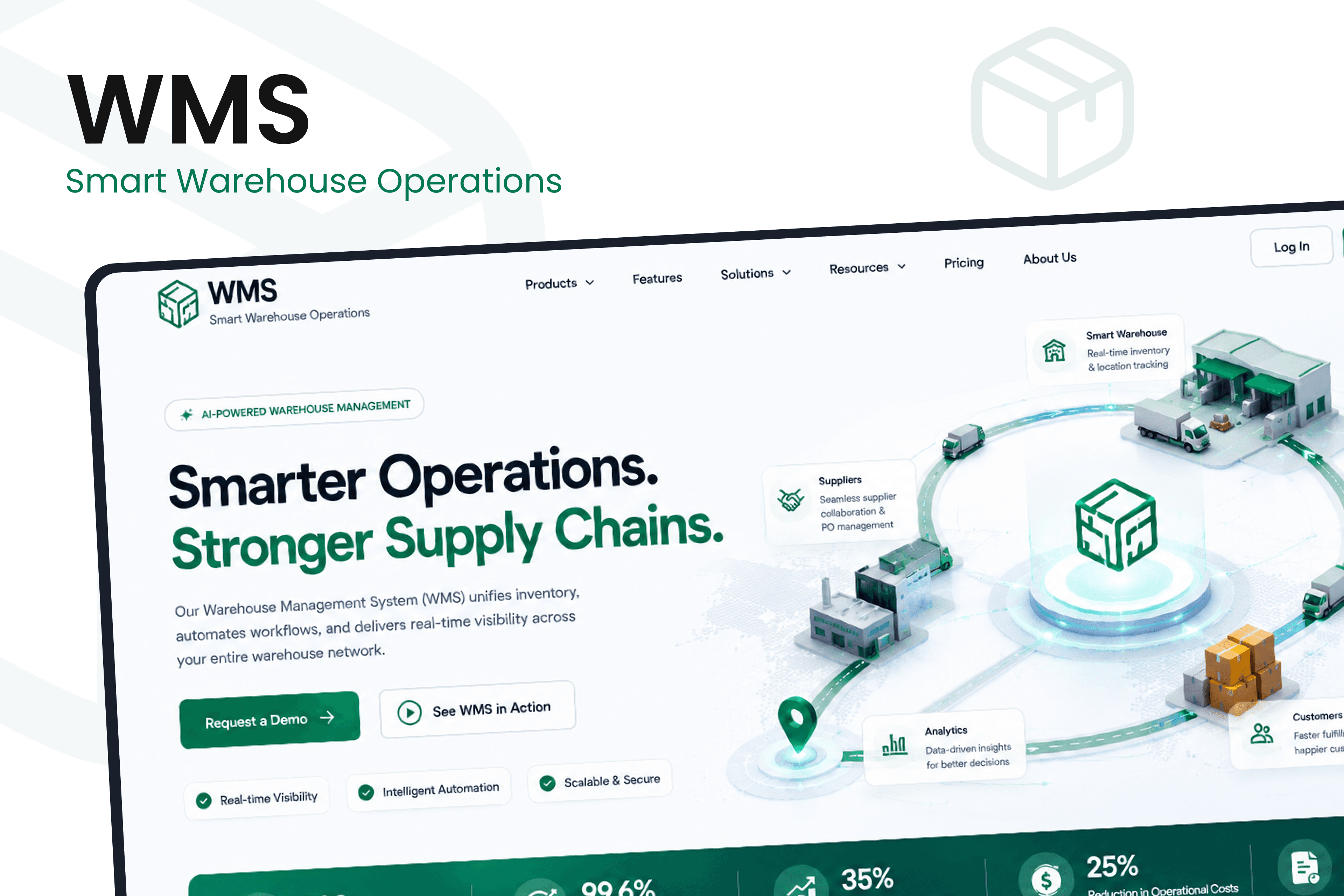 Warehouse Management System